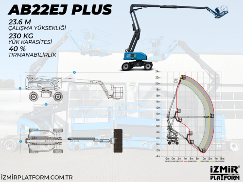 24MT Akl Eklemli Manlift Platform